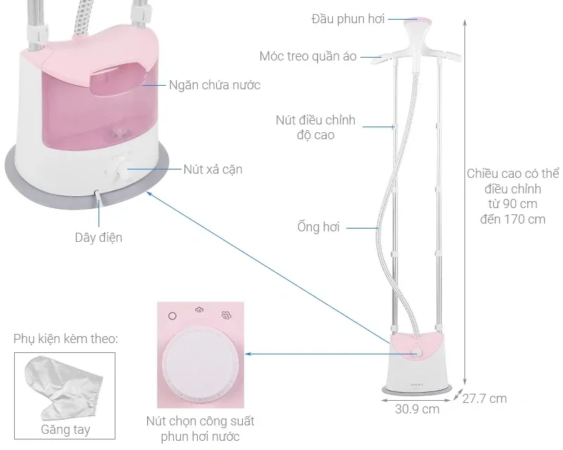Bàn ủi hơi nước đứng Philips GC485/49