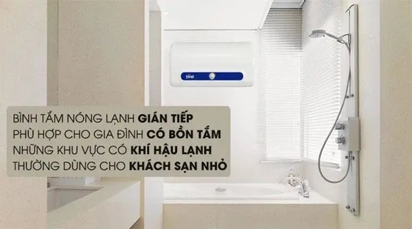 Bình nước nóng QQ EVO 30L chống cặn, chống giật (AE)