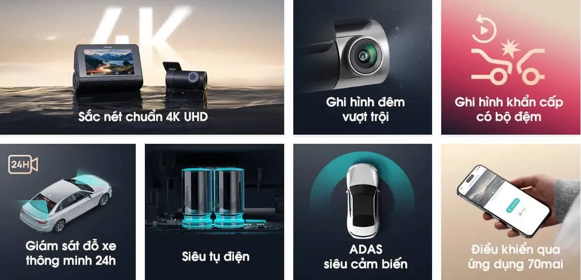 Camera hành trình trước sau 70mai A800SE-1