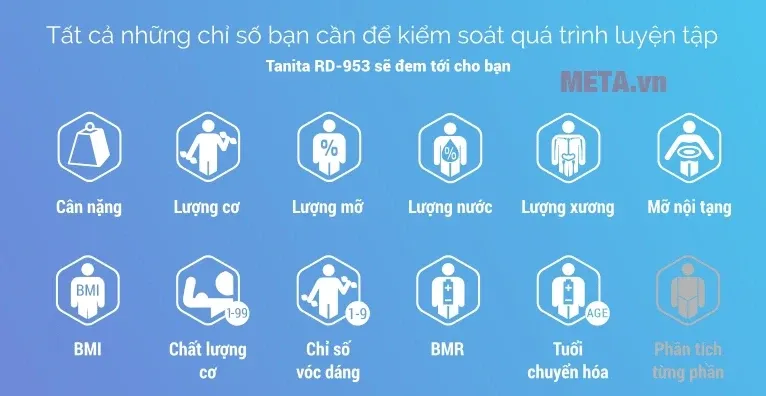Cân sức khỏe và phân tích cơ thể Tanita RD-953 (Kết nối Smartphone)