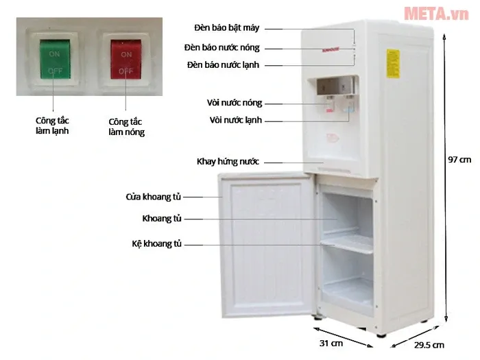 Cây nước nóng lạnh Sunhouse SHD9602