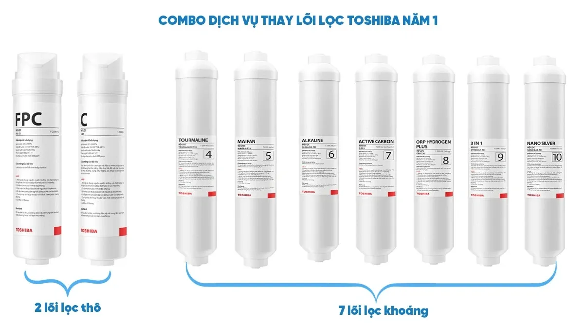 Combo dịch vụ thay lõi lọc Toshiba năm 1 (Thay 2 lõi lọc thô và 7 lõi lọc khoáng)