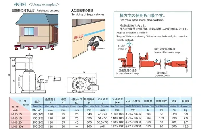 Kích thủy lực Masada MHB-15 (15 tấn)