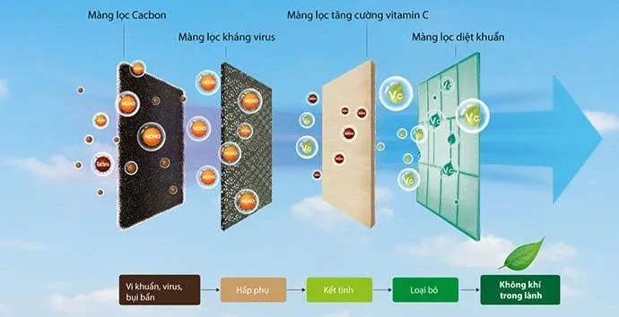 Ảnh sản phẩm