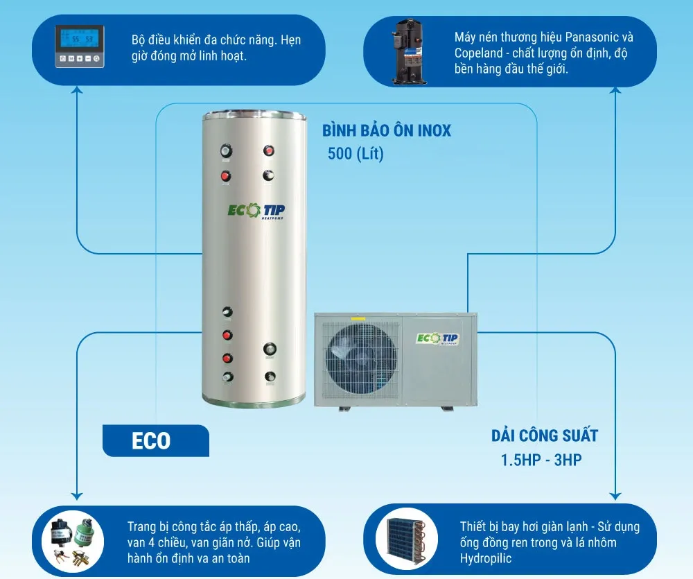 Máy bơm nhiệt Heat Pump gia đình Ecotip ECO3 (2.5HP)