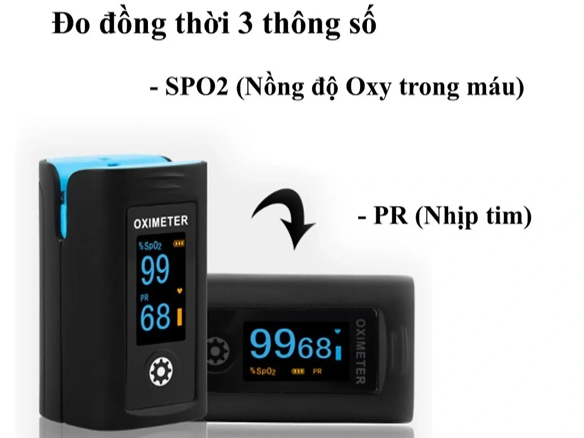 Máy đo nồng độ bão hòa oxy trong máu Creative Medical PC-60F