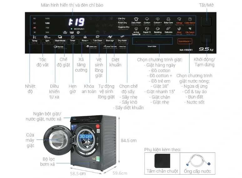 Máy giặt sấy Panasonic Inverter 9.5kg NA-V95FR1BVT