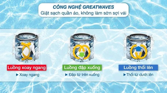 Ảnh sản phẩm