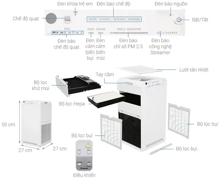 Máy lọc không khí Daikin MC55UVM6-7