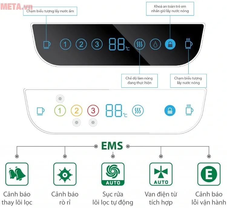 Máy lọc nước RO để bàn A.O.Smith AR75-A-S-H1