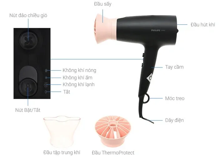 Máy sấy tóc Philips BHD350/10 2100W