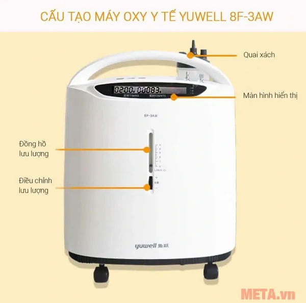 Máy tạo oxy y tế YUWELL 8F-3AW