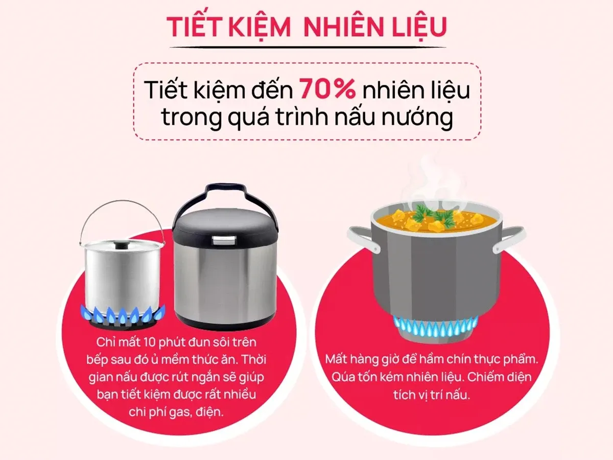 Nồi ủ La gourmet 326065 - 4.5L