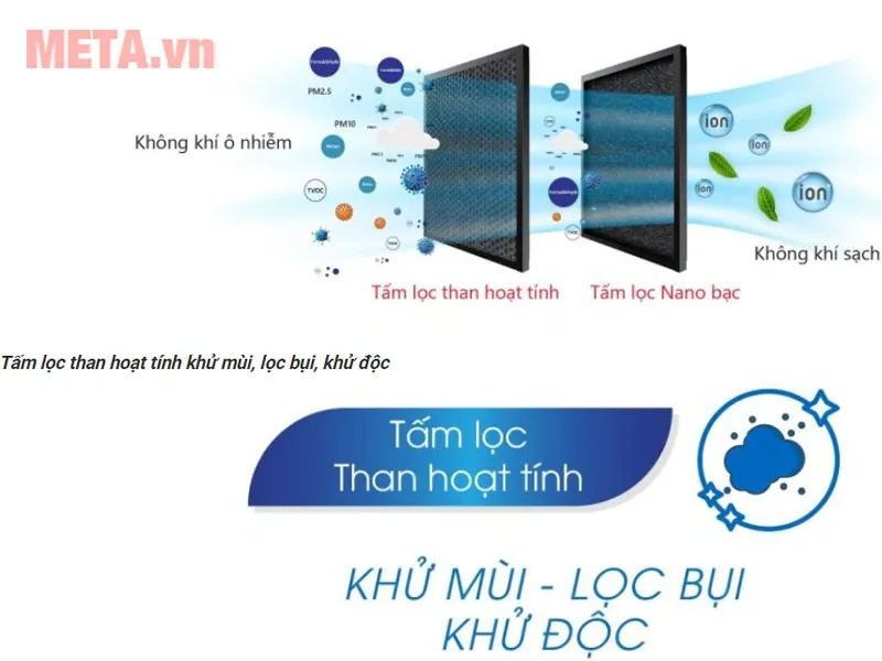 Ảnh sản phẩm